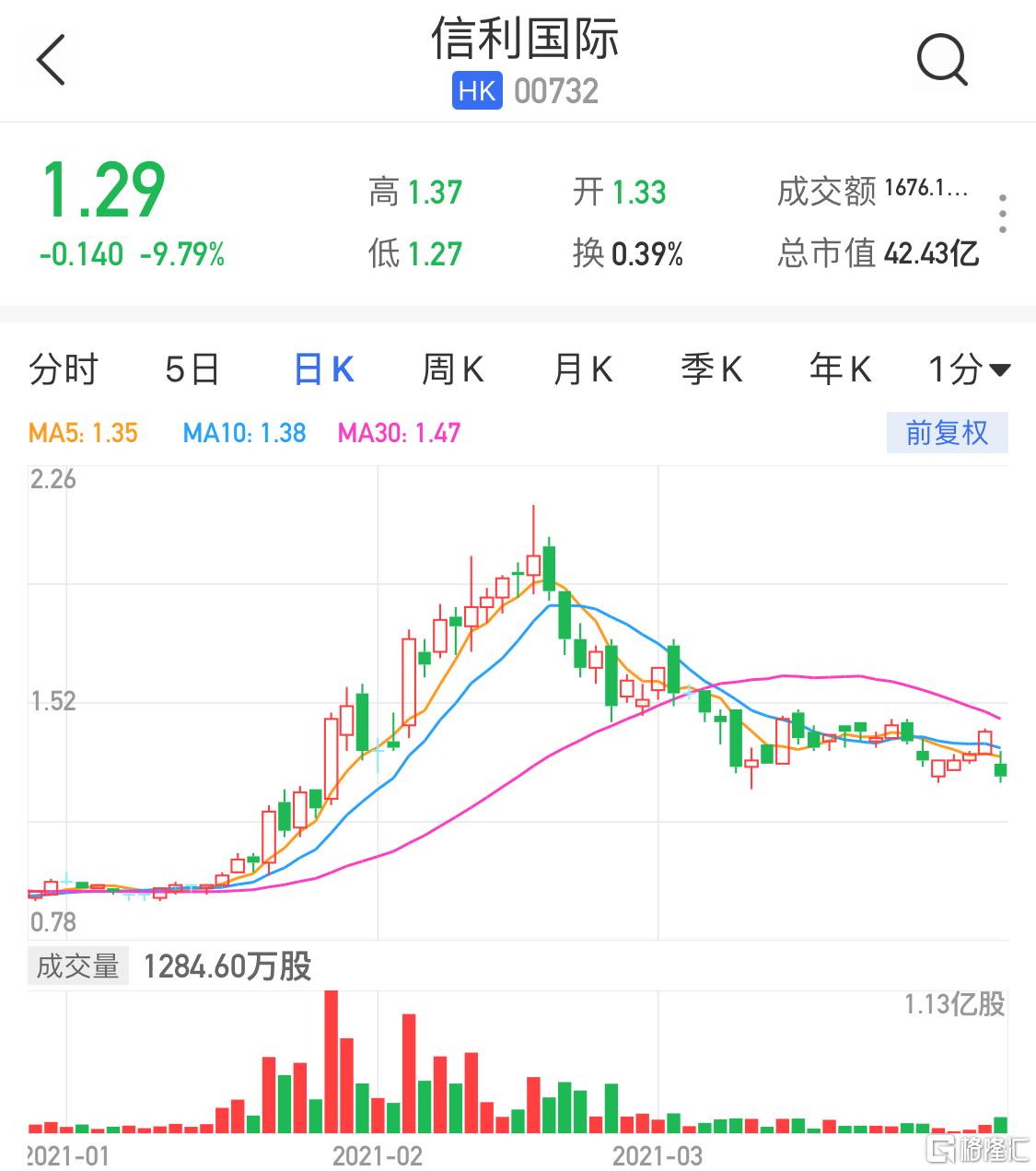 廣場燈具 第183頁