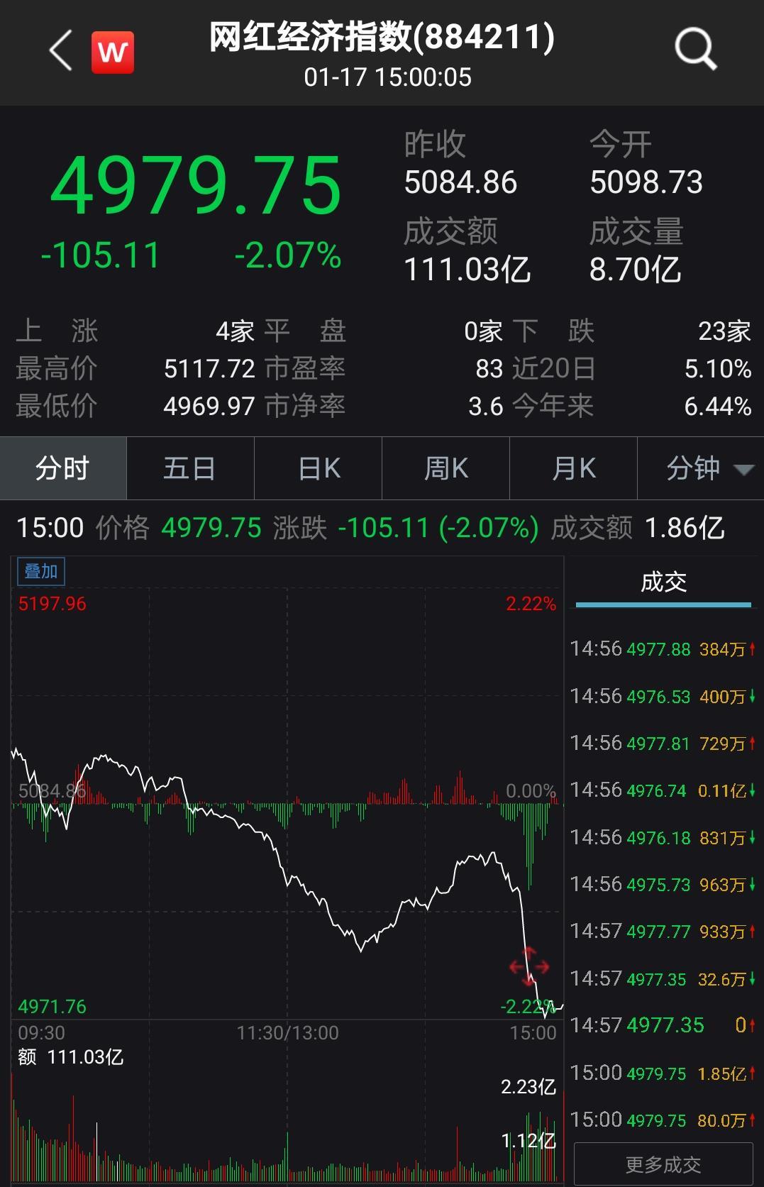 華聞大直播最新一期，時代之聲引領潮流媒體盛宴