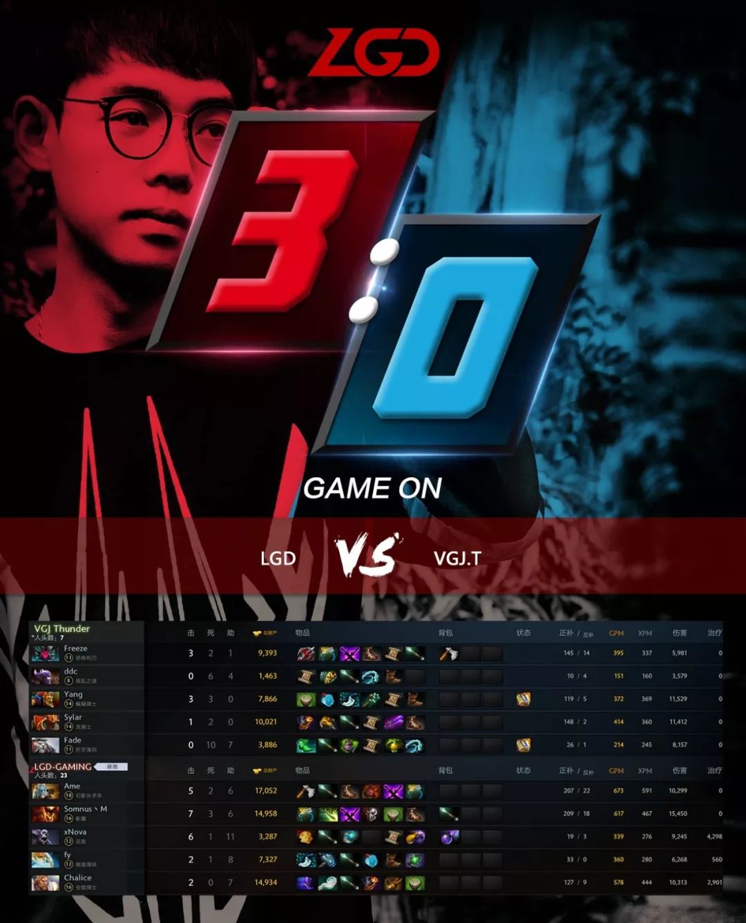 LGD比賽視頻，電子競技的多元視角與爭議透視