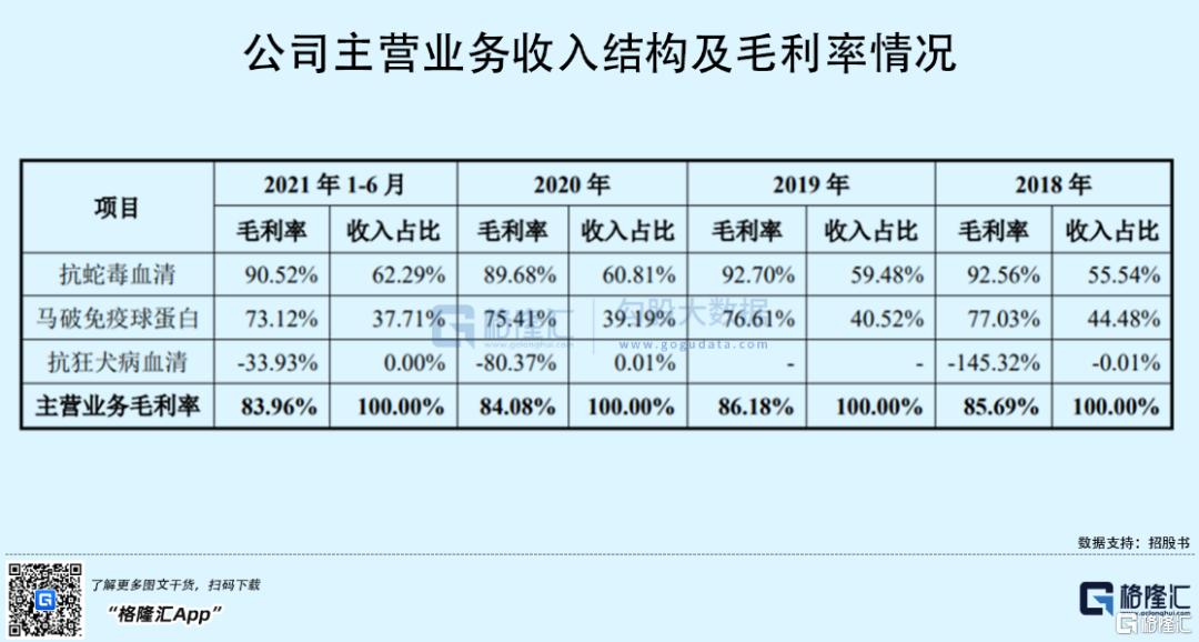 天壇生物行情深度解析，投資指南與走勢預(yù)測