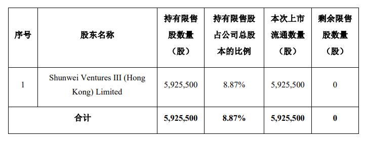 機(jī)器人股票股吧,機(jī)器人股票股吧，引領(lǐng)未來科技浪潮，重塑股票投資體驗