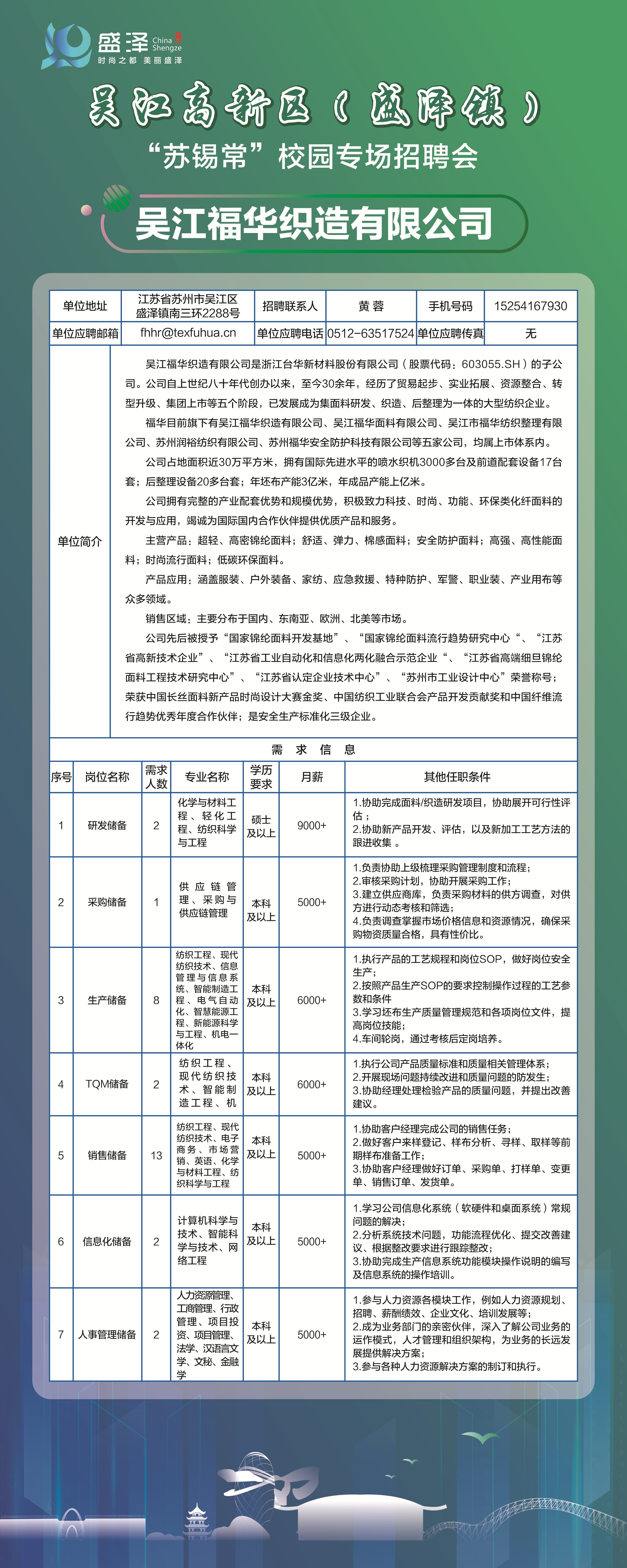 靖江論壇招聘信息，小巷中的獨特風味等你來探索的職場機遇！