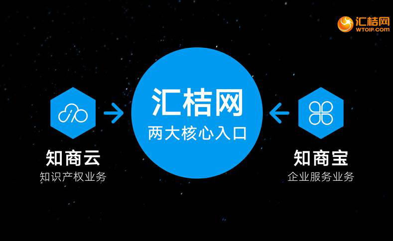 匯桔云新版發(fā)布引領(lǐng)數(shù)字化轉(zhuǎn)型新篇章啟動！