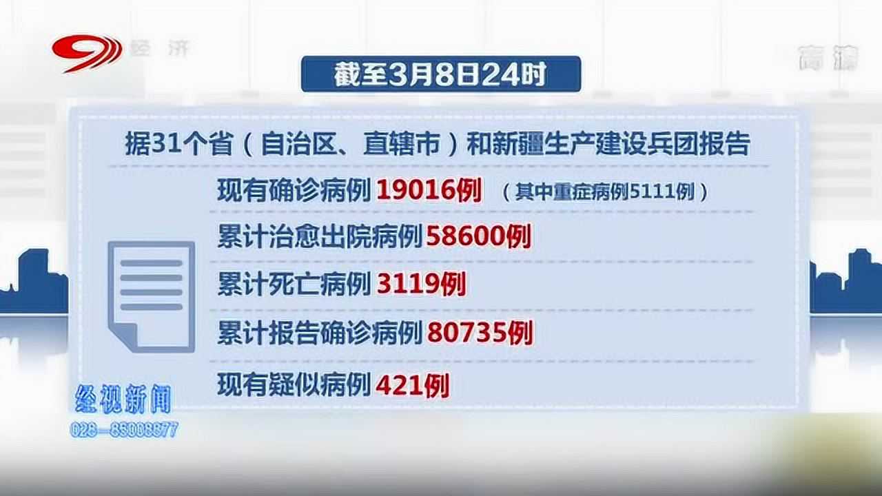 科技重塑防線，智能守護(hù)健康新生活，最新疫情病例報(bào)告分析
