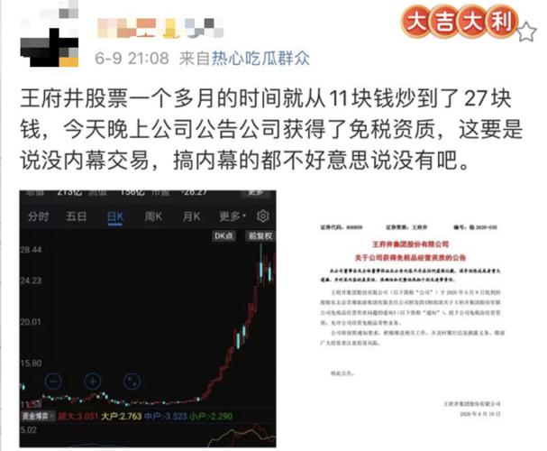 王府井股票行情深度解析，背景、重要事件與地位探究