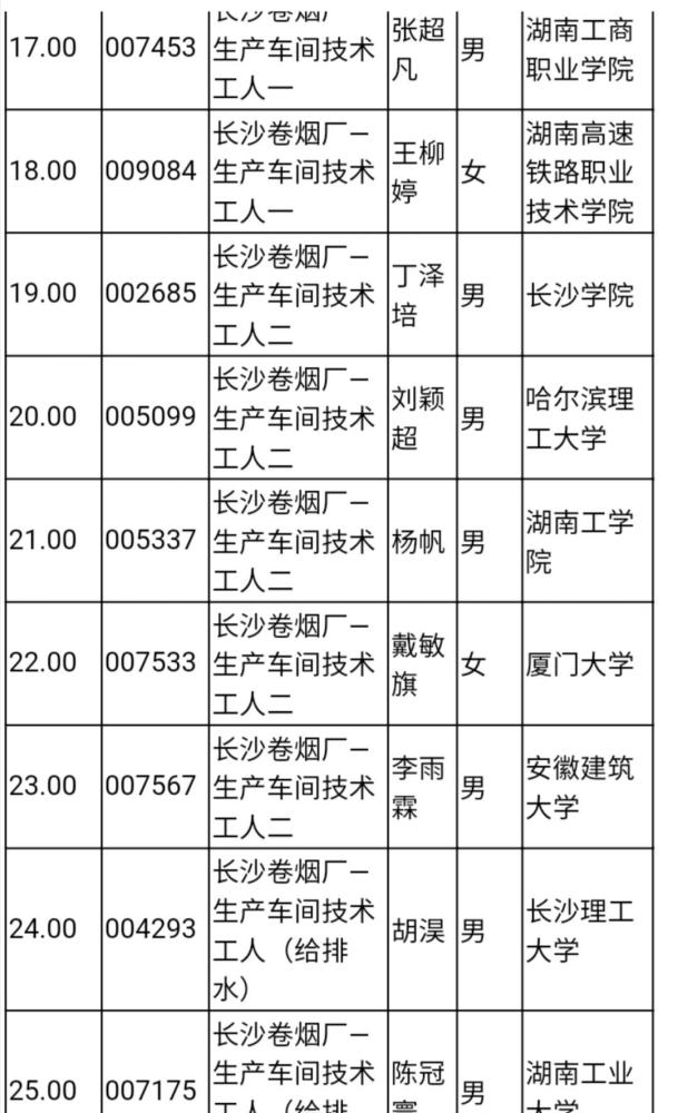 湖南中煙價格表揭秘，科技重塑煙草行業(yè)，感受未來品質(zhì)煙草的魅力