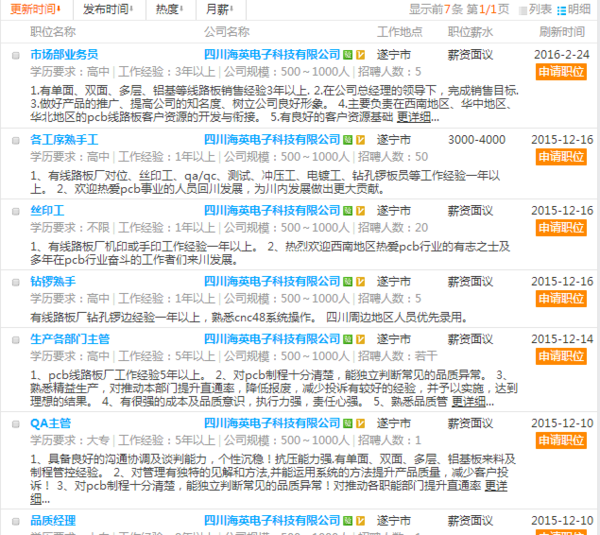 遂寧最新招聘信息平臺，啟程探索自然美景，尋找內(nèi)心平靜之旅