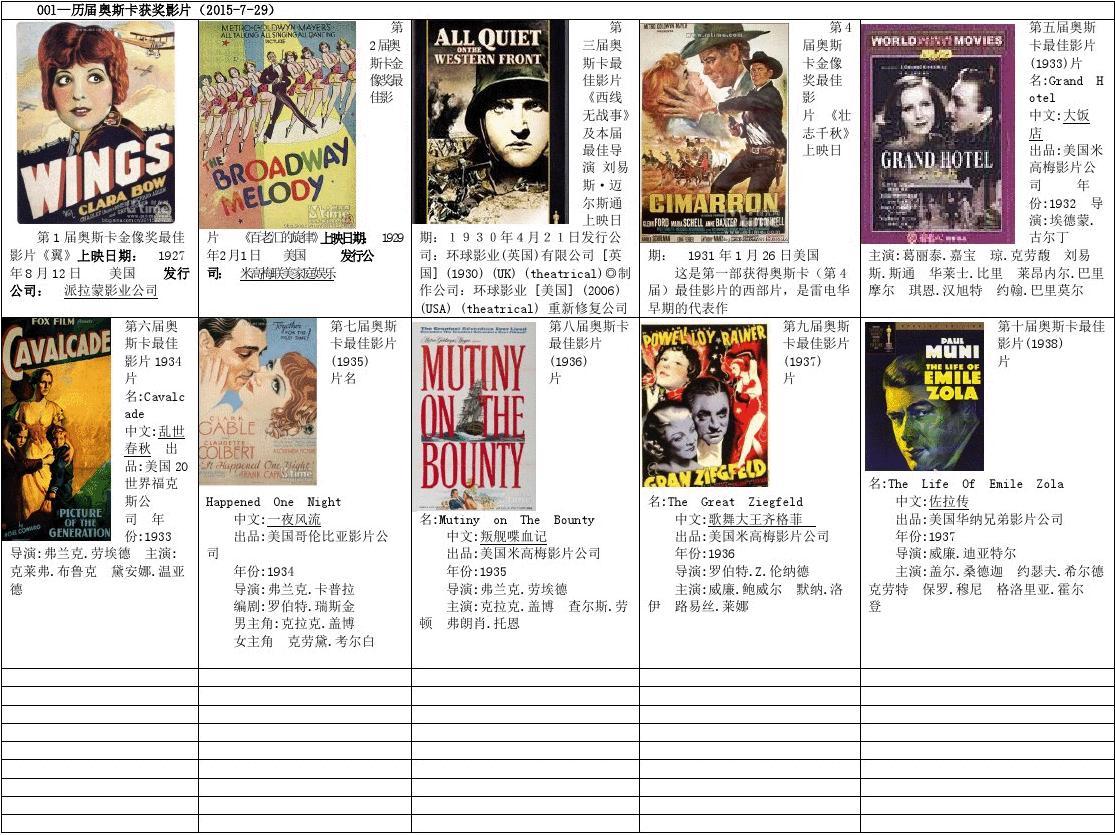最新影片目錄大全，全方位解讀視覺盛宴的震撼之作
