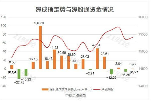 智能光伏股票，科技之光引領(lǐng)未來生活新篇章