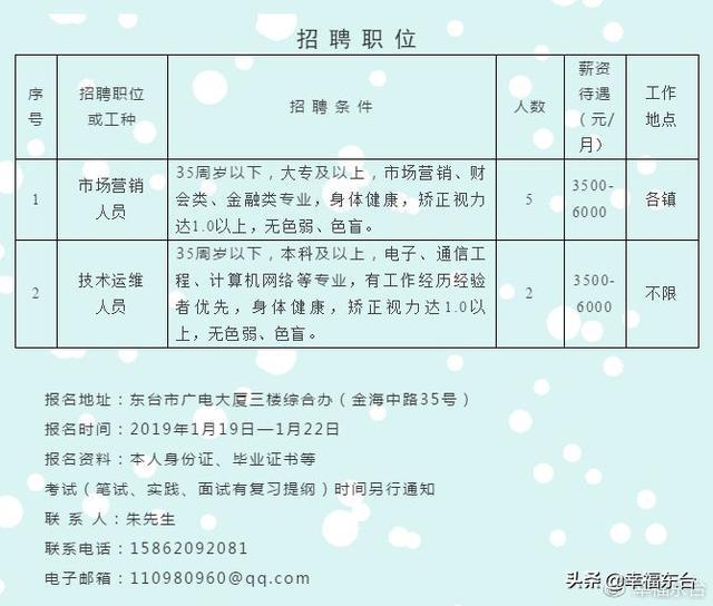 鹽城鹽都最新招聘信息匯總，與自然美景同行，尋找內(nèi)心的寧?kù)o之旅
