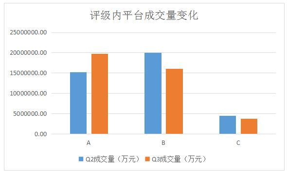 融360最新網(wǎng)絡(luò)貸款評(píng)級(jí)，心靈與自然的完美交融之旅
