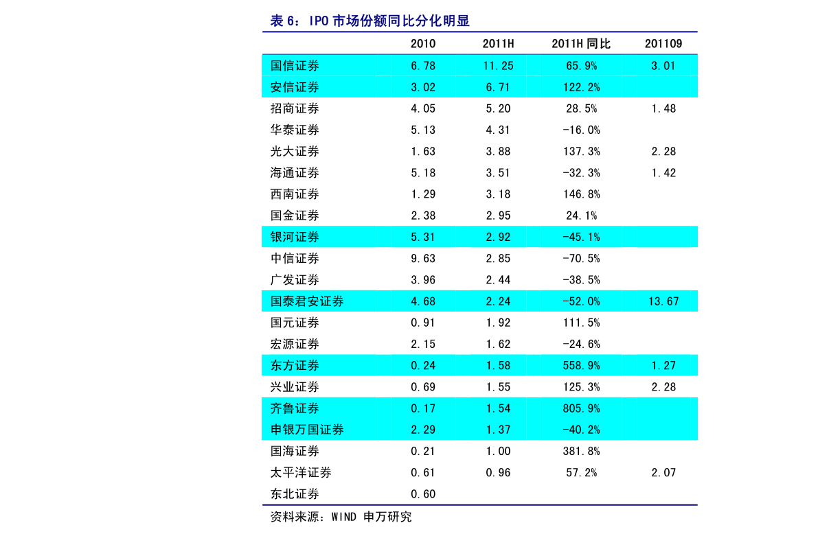 000066股票行情全面解析，投資指南與決策步驟（適合初學者與進階投資者參考）