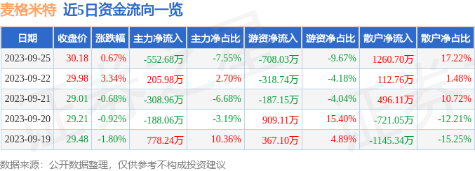 麥格米特股票，探尋自然魅力與內(nèi)心平靜的旅程
