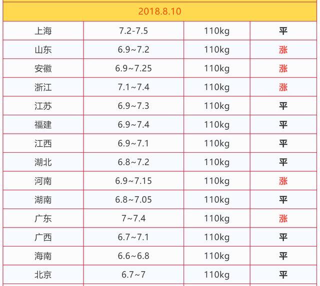價格帶解析，探尋旅行與自然美景中的寧靜價格帶