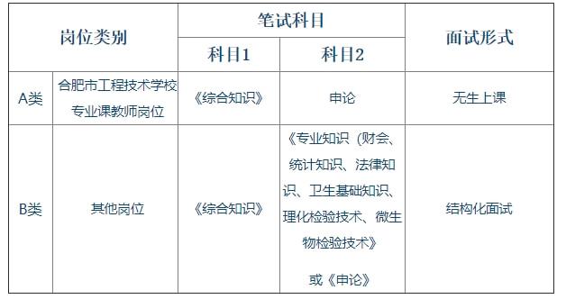 巢湖最新職位招聘，友情牽絆與人生新篇章開啟