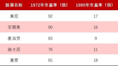 中國(guó)股票發(fā)行制度，變革中的機(jī)遇與挑戰(zhàn)，自信成就之源