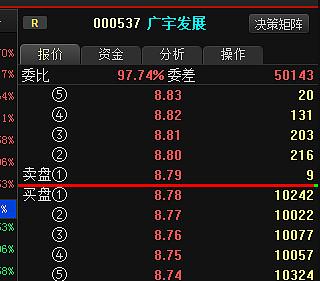 廣宇發(fā)展股票，乘風(fēng)破浪，成就夢想的航標(biāo)之旅