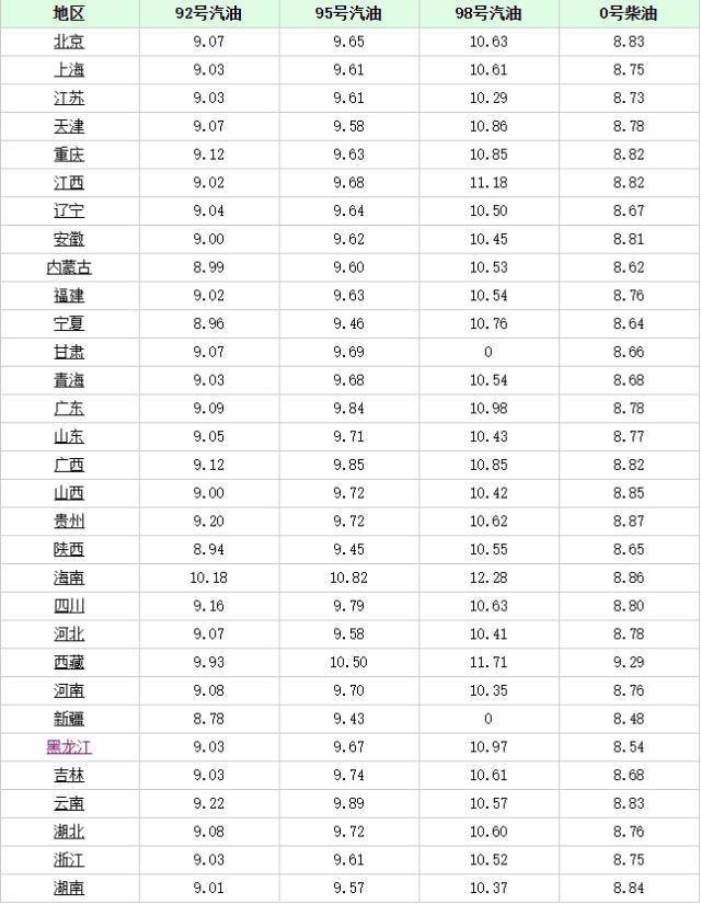 第1047頁