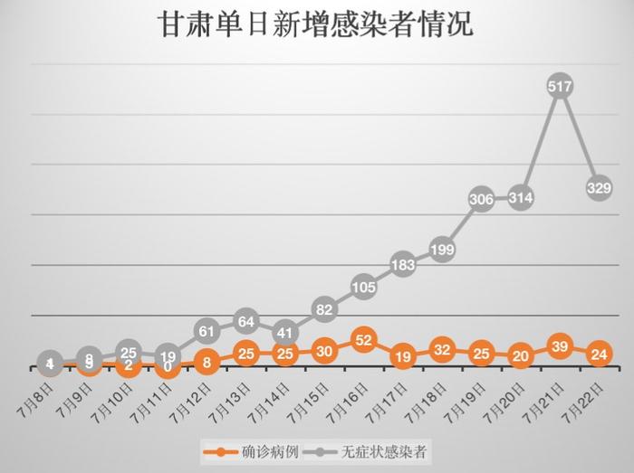 甘肅新增傳染病致26人死亡，小巷獨(dú)特小店背后的故事