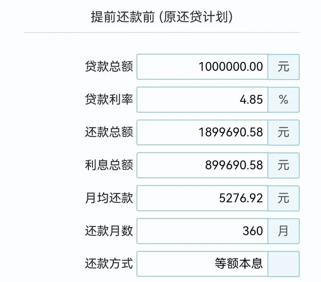 技術(shù)革新引領(lǐng)金融變革，提前還款計(jì)算工具更新升級(jí)
