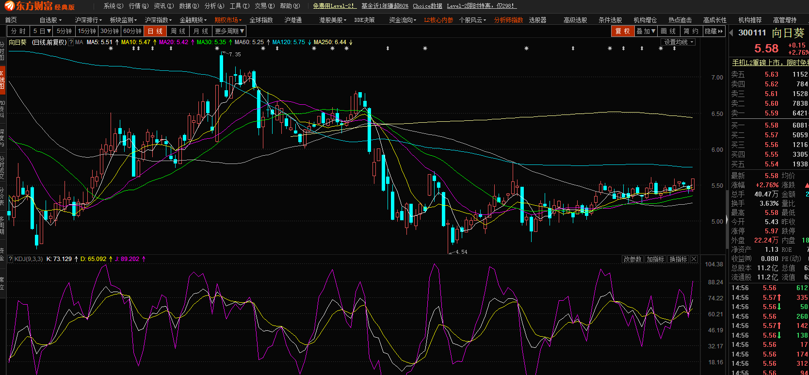 第1032頁(yè)