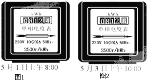電視機電功率全面解析，了解電視能耗，你真的懂多少？