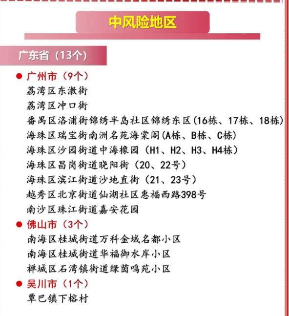 吳川新聞最新動態(tài)，多元視角探討城市發(fā)展之路