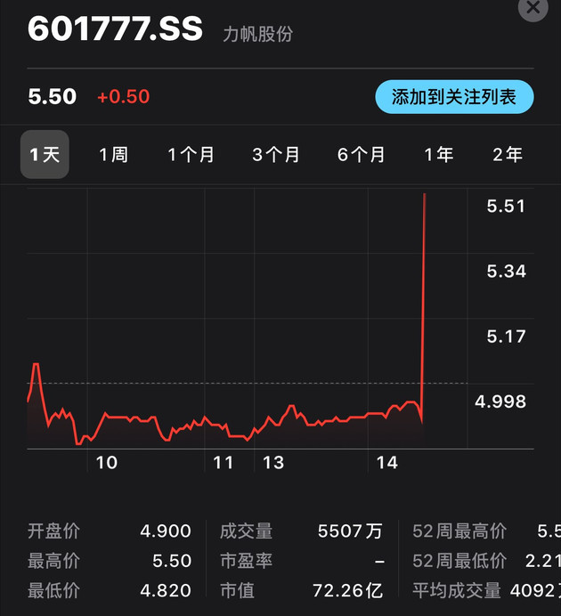 力帆股票最新動態(tài)與小巷深處的隱藏寶藏，特色小店的活力四溢之旅
