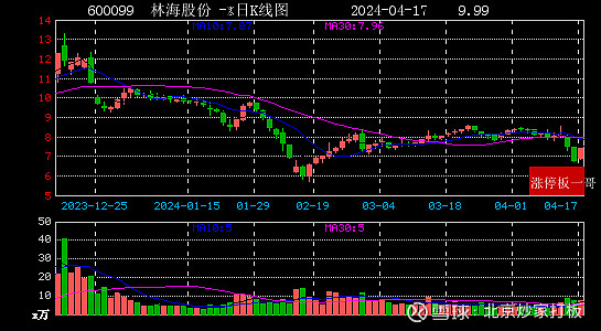 燈飾燈具 第160頁(yè)