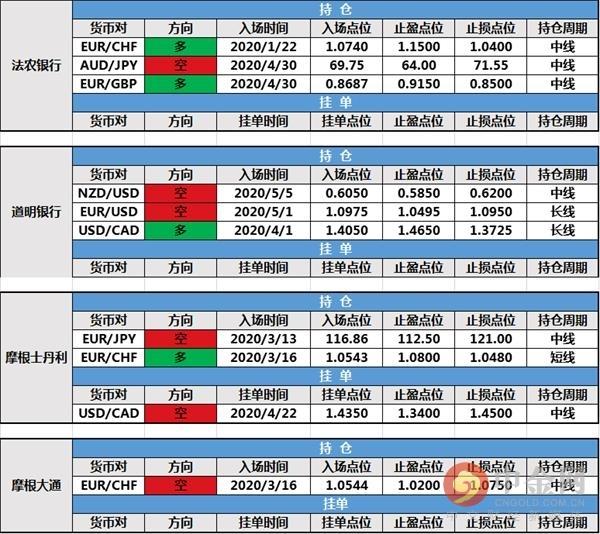 鎮(zhèn)江中金最新動(dòng)態(tài)，擁抱自然，尋找內(nèi)心平和之旅 05月11日動(dòng)態(tài)更新