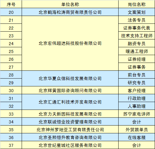 焦作蒙牛最新職位招聘，探尋內(nèi)心的寧?kù)o與力量，與自然同行