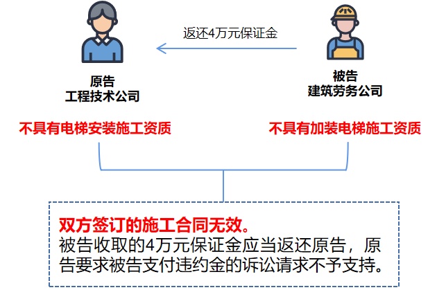 工程履約保證金新規(guī)，自然美景之旅邀您共赴履約之旅的新篇章