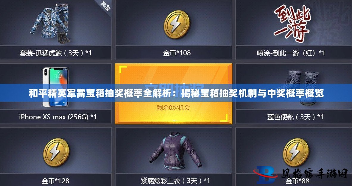 揭秘現(xiàn)代軍事裝備新面貌與未來(lái)趨勢(shì)，全新軍需寶箱概覽