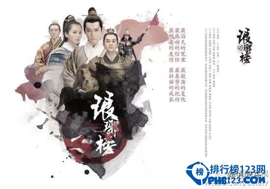 最新電視劇榜單，時代印記與文化回響的視聽盛宴