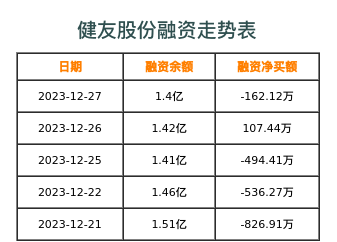 健友股份上市預(yù)測(cè)，探索之旅開(kāi)啟，自然美景與公司前景的雙重展現(xiàn)