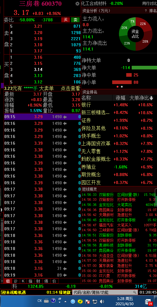 揭秘603609股票行情，股市小故事中的不解之緣