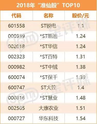 科技巨頭新媒股份重塑未來體驗，引領股市新風向！