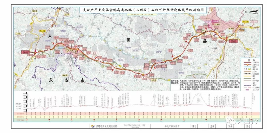 安溪最新公路建設(shè)規(guī)劃，構(gòu)建現(xiàn)代化交通網(wǎng)絡(luò)新篇章