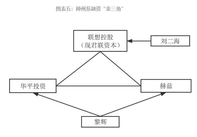 參股新三板的上市公司，意義、價(jià)值及深度探析