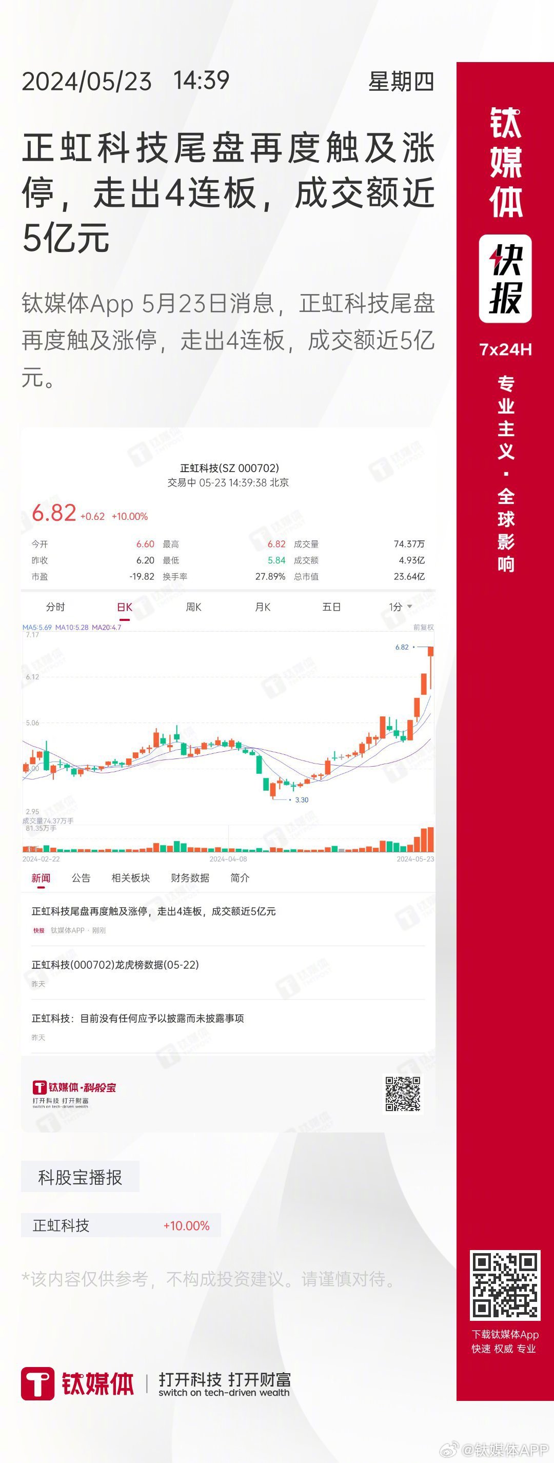 正虹科技最新動態(tài)，科技與日常故事的奇妙交融