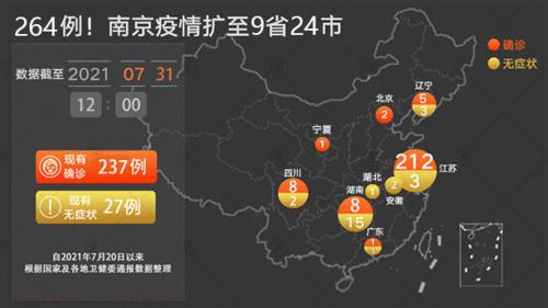 南京疫情最新動態(tài)，影響與觀點論述