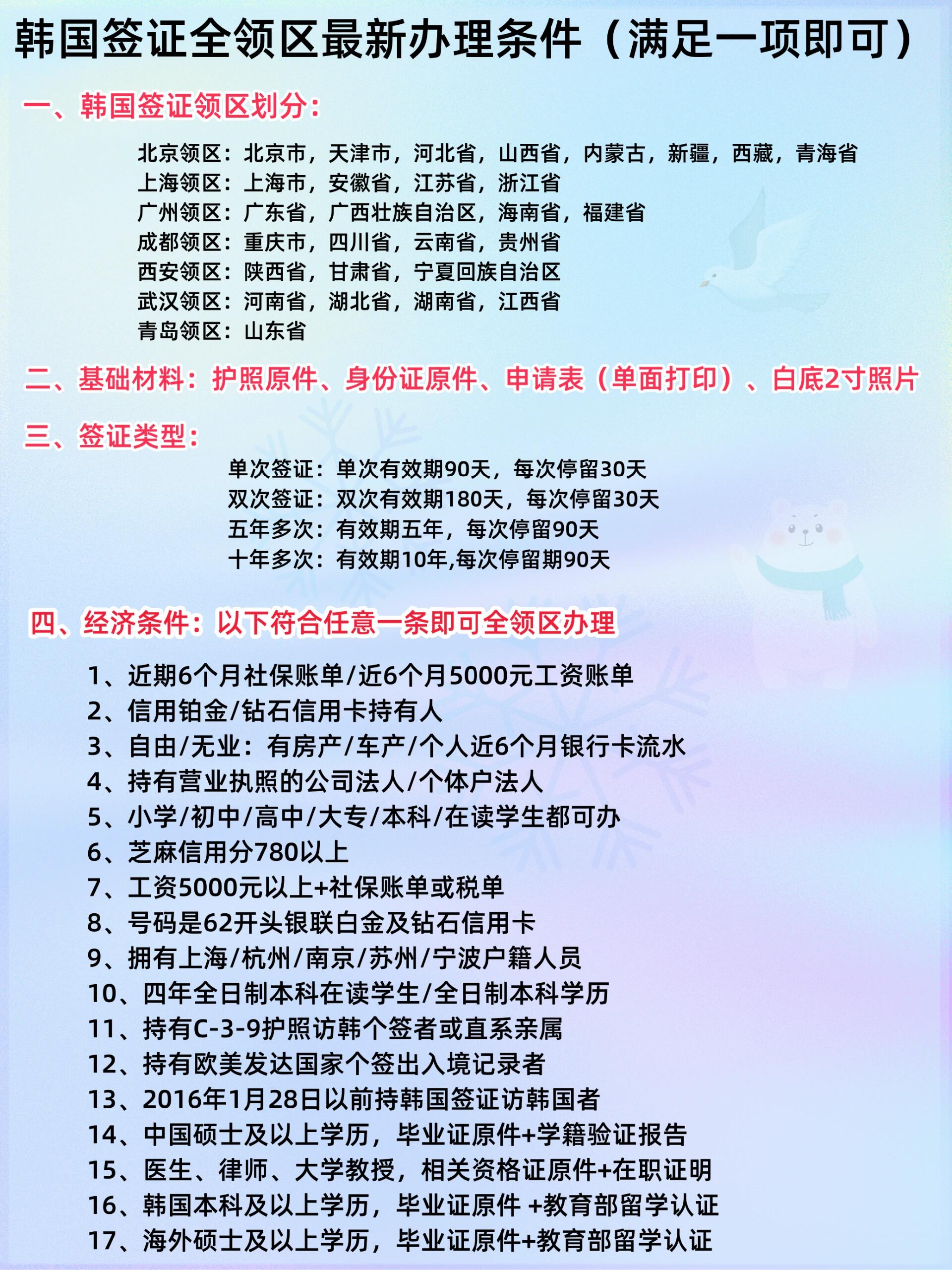 韓國(guó)最新過境簽政策詳解，背景、發(fā)展與影響全面剖析