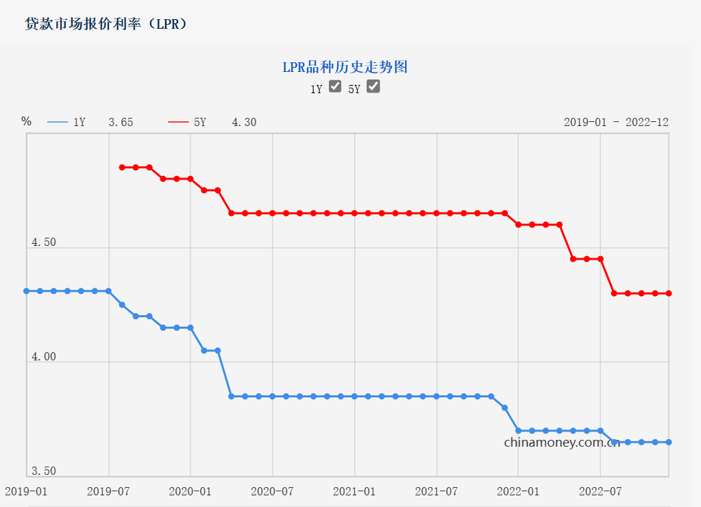 最新準(zhǔn)備金率調(diào)整，力量變化與自信成就之源