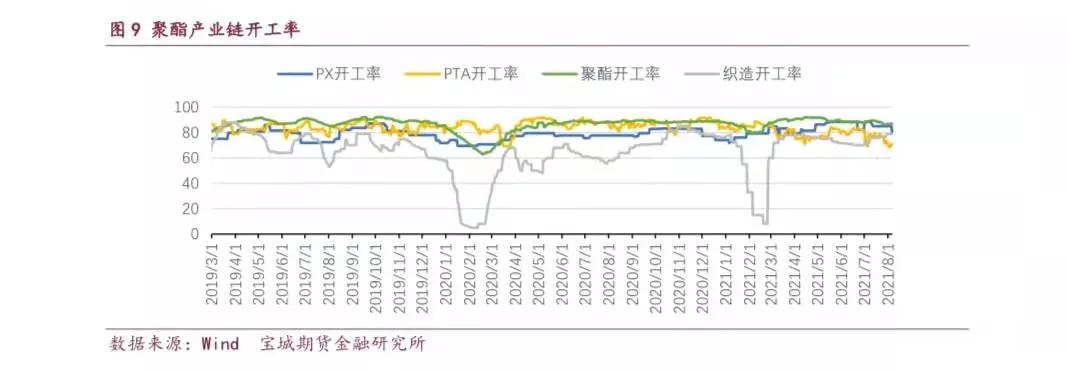 乙二醇庫(kù)存最新數(shù)據(jù)，時(shí)代的見證與行業(yè)焦點(diǎn)關(guān)注焦點(diǎn)