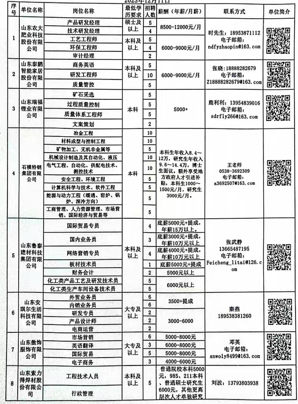 平邑招工最新信息港，科技助力職業(yè)夢想連接，招工信息一覽無余