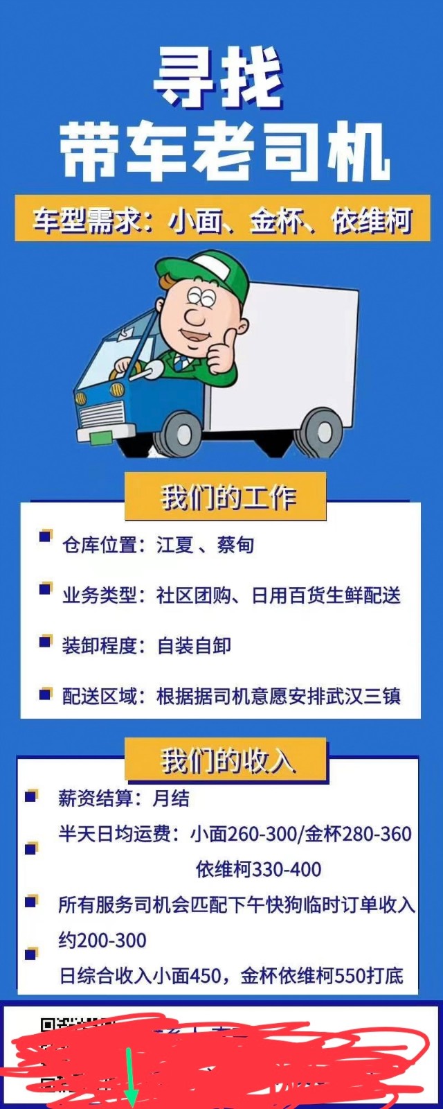 許昌最新司機招聘信息，科技引領(lǐng)，駕馭未來之旅