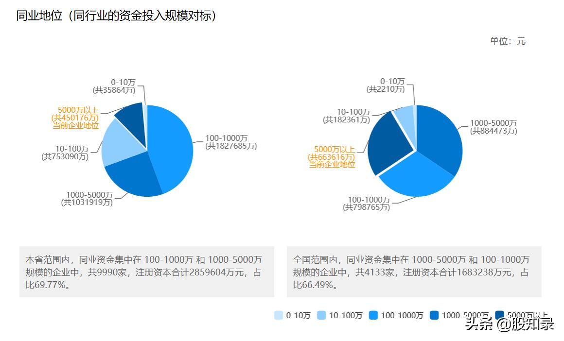 佳士科技最新動態(tài)，跟上科技步伐，掌握應用技能