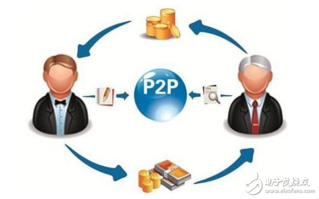 P2P最新版，變化中的學(xué)習(xí)，擁抱自信與成就之路