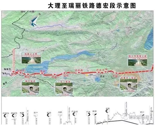 中緬高鐵最新動(dòng)態(tài)，科技與速度的融合，開啟新生活篇章
