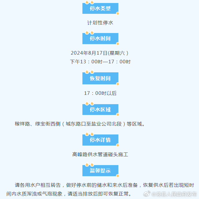 蘭州市停水最新動態(tài)更新，停水信息及應(yīng)對措施揭秘